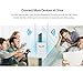Wifi Extender CT Wifi repeater Wireless Range Extender Wifi Booster Wireless Repeater + Access Point + Router with Dual External Antennas for 360 Degree Wifi Signal (N-300)