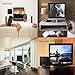 All4life Amplified HDTV 1080P Digital Antenna 50 Miles Range Indoor HDTV Antenna Amplifier
