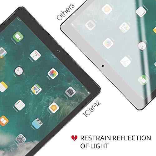 iCarez Matte Screen Protector for iPad Pro 10.5 (2017) / iPad Air 3