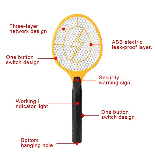 MEIREN Electric Fly Swatter, Handheld Bug Zapper Racket for Camping Indoor and Outdoor