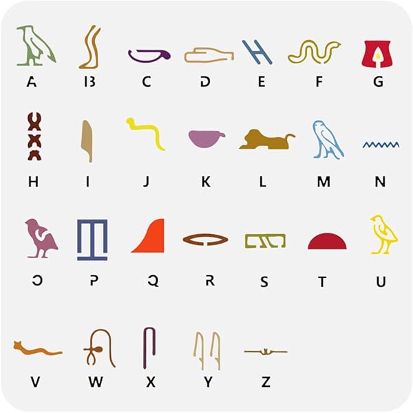 Fun With Hieroglyphs - 1990 publication.: Catrin Rohrig: Amazon