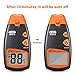 Wood Moisture Meter, Dr.meter Digital Portable Firewood Wall Paper Water Moisture Tester, Digital LCD Display with 2 Test Probe Pin and one 9V Battery, Range 5% - 40%, Accuracy: +/-1%, MD812