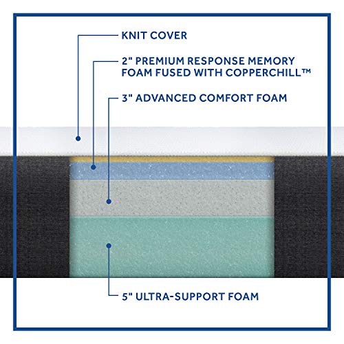 Sealy 10Inch Full Memory Foam Bed in a Box with CopperChill