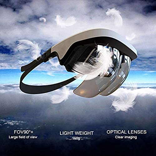 Augmented Reality Best Field Of View Vr Headset Frustration AR