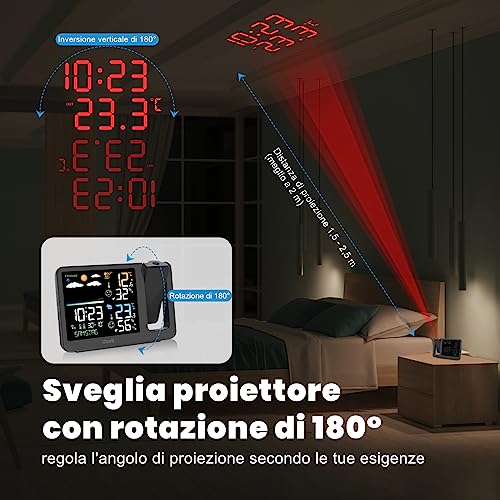 Uzoli Alarm Clock with Projector Ceiling Projection Clock Weather Station, Outdoor Sensor Thermometer Indoor Hygrometer Weather Forecast Comfort Level Mold Risk -EM3539A