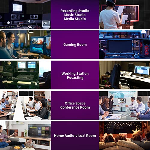 Acoustic Panels, SINWE Acoustic Foam Panels 1" X 12" X 12" Inches