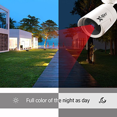 Anni 1080P HD 2.0M Megapixel Weatherproof Bullet Cameras with Color Night Vision, Outdoor Surveillance CCTV Metal Housing Wired Security Cameras - Thumbnail 5