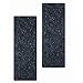 Honeywell Odor-Reducing Air Purifier Replacement Pre-Filter 2 Pack, HRF-B2 /Filter (B)