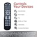 GE Universal Remote Control for Samsung, Vizio, LG, Sony, Sharp, Roku, Apple TV, RCA, Panasonic, Smart TVs, Streaming Players, Blu-ray, DVD, Simple Setup, 4-Device, Backlit, Black, 40081thumb 1