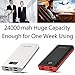 Battery Pack ,Ruipu 24000 mah external power pack charger With 4 USB Port Portable Phone power bank For Mobile iPhone iPad Samsung HTC Cellphones Tablet And More - Black