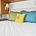 AB Lifestyles RV Camper Short King 72x75 USA MADE Quilted Mattress Pad Cover