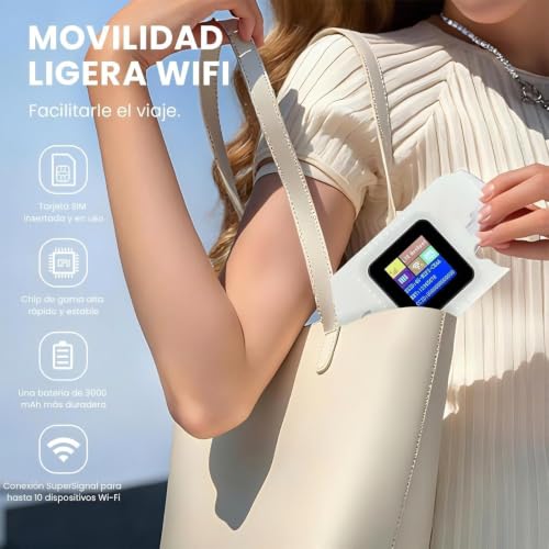Portable WiFi 6 Unlocked 4G Router with SIM Slot, 5G/4G+ High Speed Mobile Internet Modem, Connect Up to 25 Devices, Ideal for Travel and Home Work