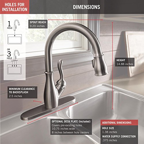 2 Delta+Single+Handle+ShieldSpray+Technology+9178+SP+DST