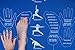 CopyCat Yoga Educational and Instructional Yoga Mat