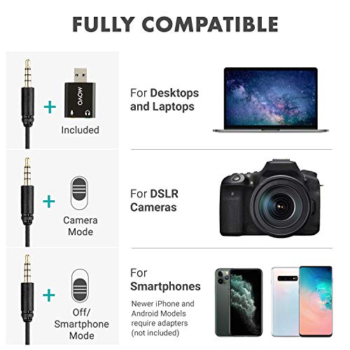 1 Movo+Microphone+Compatible+Smartphones+Podcasting