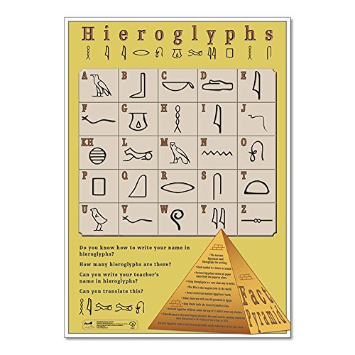 Wildgoose Education WG7338 Hieroglyphs Poster, 84 cm x 59 cm
