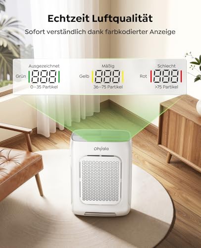 Dhyala Air Purifier Allergy Sufferers Air Purifier HEPA Air Filter with Washable Double Filter, CADR 450 m³/h, Smart WiFi, 20 dB Sleep Mode, AQI Display, Aroma, Timer, Against Dust Pollen, Pets