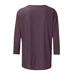 My+Orders Orders+Placed+by+me+Recently