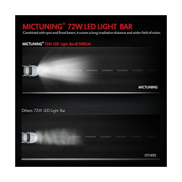 MicTuning-MIC-BC272-72W-Combo-Spot-Flood-LED-Light-Bar-Fog-Driving-5000-lm-Off-Road-Polaris-RZR-ATV-SUV-UTV-Jeep-135-L