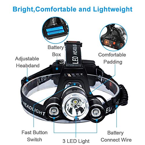 LED Hoofdlamp, Yizhet 3LED Hoofdzaklamp 3000 lumen LED Hoofdlamp USB Koplamp Waterdicht, USB Oplaadbare Koplamp Hoek Van… - Image 3