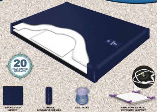 Semi Waveless Fluid Chamber Series 200 Mid Fill Softside Waterbed Bladder by Innomax (Queen)