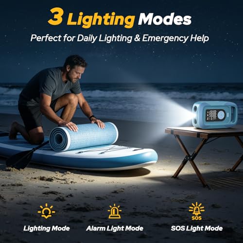 150PSI Electric Paddle Board Pump, 16000mAh Cordless Rechargeable SUP Pump with LED Light, Intelligent Triple Stage Inflation & Deflation, Auto-Off for Stand Up Paddle Boards, Surfing Kite, Tent, Boat