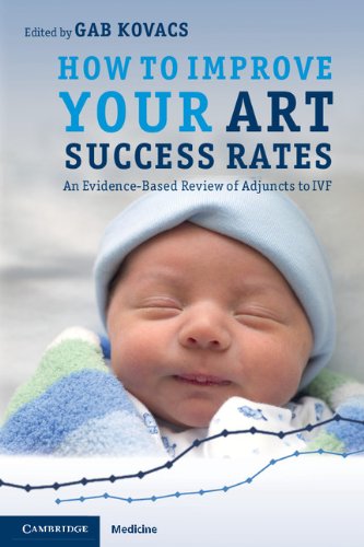 HOW TO IMPROVE YOUR ART SUCCESS RATES