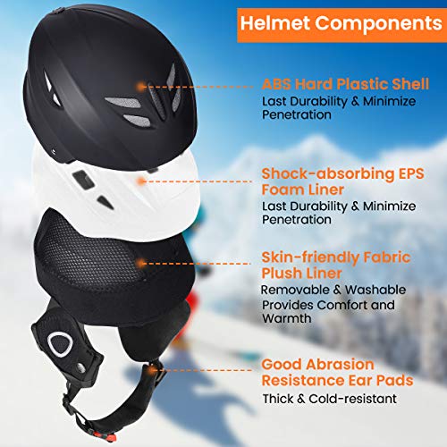 MOHOO Ski Helmet, Snowboard Helmet - Goggles Compatible, Adjustable Venting, Removable Liner and Ear Pads, Lightweight Black Safety-Certified Snow Sports Helmet for Men, Women