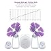 KidsTime Electric Breast Pump Double Breast Pump hands-Free Breast pump