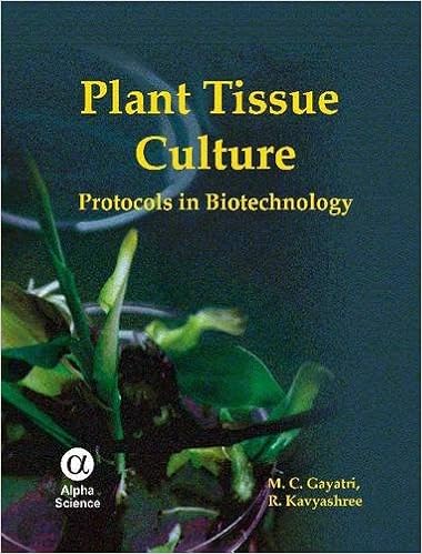 Plant Tissue Culture Protocols In Plant Biotechnology Gayatri M C Kavyashree R 9781842659618 Amazon Com Books