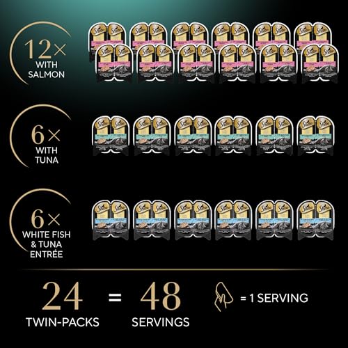 SHEBA PERFECT PORTIONS WET CAT FOOD CUTS IN GRAVY VARIETY PACK, WITH SUSTAINABLE SALMON, WITH SUSTAINABLE TUNA, AND DELICATE WHITEFISH & TUNA ENTREE, 2.6 OZ. TWIN-PACK TRAYS (24 COUNT, 48 SERVINGS)