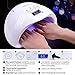 Nail Dryer, 48W LED UV Nail Lamp for Gel Nail Polish with Sensor and Timer Setting by SEXY MIX