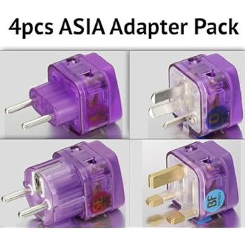 Croatia electrical adapter Croatia electrical adapter