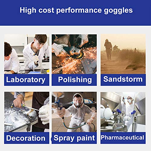 image for SuperMore Anti-Fog Protective Safety Goggles Clear Lens Wide-Vision Ad