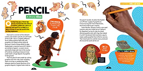 More Surprising Stories Behind Everyday Stuff | Pricepulse