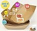 200 Pack Brown Kraft Paper Food Trays Great hot Dog Tray Food Tray Party Catering Brown Paper Plates Paperboard Food Trays Disposable Food Trays (1 lb, 2 lb, 3 lb, 5 lb, 50 from Each Brown Food Tray)