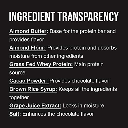image for NAKED nutrition NAKED Protein Bar Sample Pack - 1 Chocolate and 1 Pean