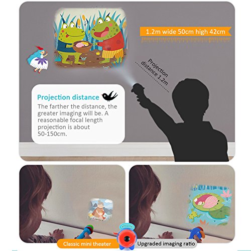 Aneil Fairy Tale Projector Flashlight Slide Show Picture Bedtime Fun Toys for Baby Kids 3 Age (Upgraded)