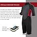 REALON Kids Wetsuit for Toddler Girls Boys and Youth,3mm Neoprene Swimsuits Children Wet Suits 2mm Shorty/Full Long Sleeve Back Zip in Cold Water Warmth for Swimming Diving Jet Skiing Surfing