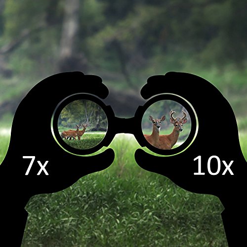 E Tronic Edge 10x42 Professional Binoculars for Adults - Bird Watching, Hunting, Hiking & Travel - Compact for Men and Women - Strap and Case Included