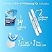 Dental Duty Teeth Whitening Kit with LED Light- 35% Carbamide Peroxide Gel Pen,14 White Strips, 2 Whitening Pens- Professional Stain Remover for Sensitive Teeth-Best Tooth Whitener, Bright White Smile