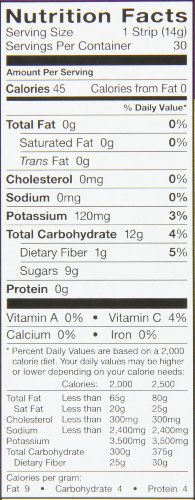 3 Stretch+Island+Original+Leather+0+5+Ounce