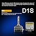 CougarMotor HID Xenon Headlight Replacement Bulbs - D1S - 35W 8000K (Pack of two bulbs)