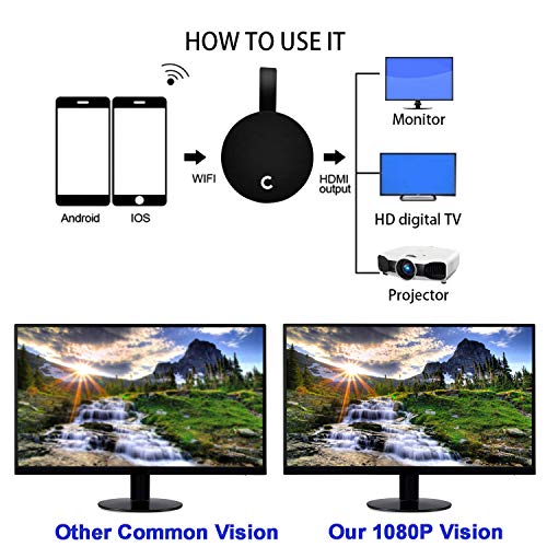 WiFi-Dongle-inalmbrico-con-PantallaHDMI-1080P-Digital-TV-Adaptador-de-Receptor-Soporte-del-Sistema-Android-para-Google-App-Chromecast-Compatibilidad-con-i-PhoneAirplayMiracastDLNA