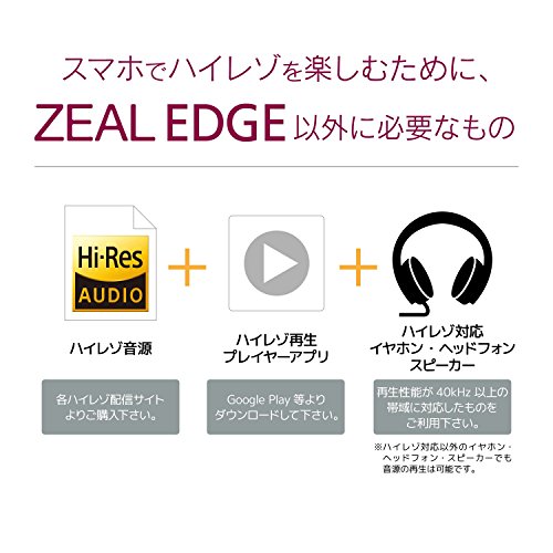 Covia ZEAL EDGE PORTABLE DAC AMPLIFIER 