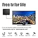 SHNVIR TV Antenna 65 Miles Range Amplified Indoor HDTV Antenna Digital HD 4K VHF UHF With High Performance Coaxial Cable for Live Local Channels Without Payment