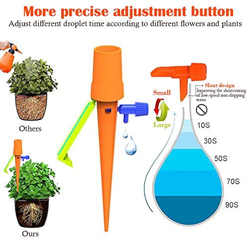 1 EROCK+Adjustable+Automatic+Irrigation+Supporting