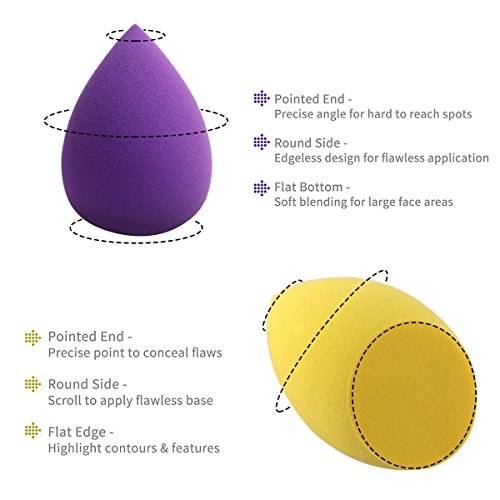 FAMILIFE Makeup Sponge Blender Set 5Pcs with Dry Holder Stand Cosmetic Egg Blending Sponge Set - Thumbnail 6