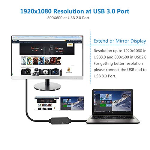 USB to HDMI Adapter Video Cable with Audio(6FT/2M),FOINNEX USB 3.0 to HDMI Converter Lead for Windows 10/8.1/8/7 Surface Pro PC Laptop to TV Monitor(NOT Support XP/Mac OS/Vista) Male to Male,1080P