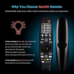 Universal Backlit Remote Control for All LG Smart